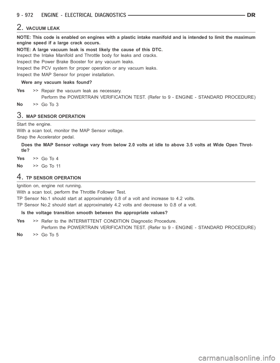 DODGE RAM SRT-10 2006 Service Repair Manual 2.VACUUM LEAK
NOTE: This code is enabled on engines with a plastic intake manifold and is intendedtolimitthemaximum
engine speed if a large crack occurs.
NOTE: A large vacuum leak is most likely the c DODGE RAM SRT-10 2006 Service Repair Manual 2.VACUUM LEAK
NOTE: This code is enabled on engines with a plastic intake manifold and is intendedtolimitthemaximum
engine speed if a large crack occurs.
NOTE: A large vacuum leak is most likely the c