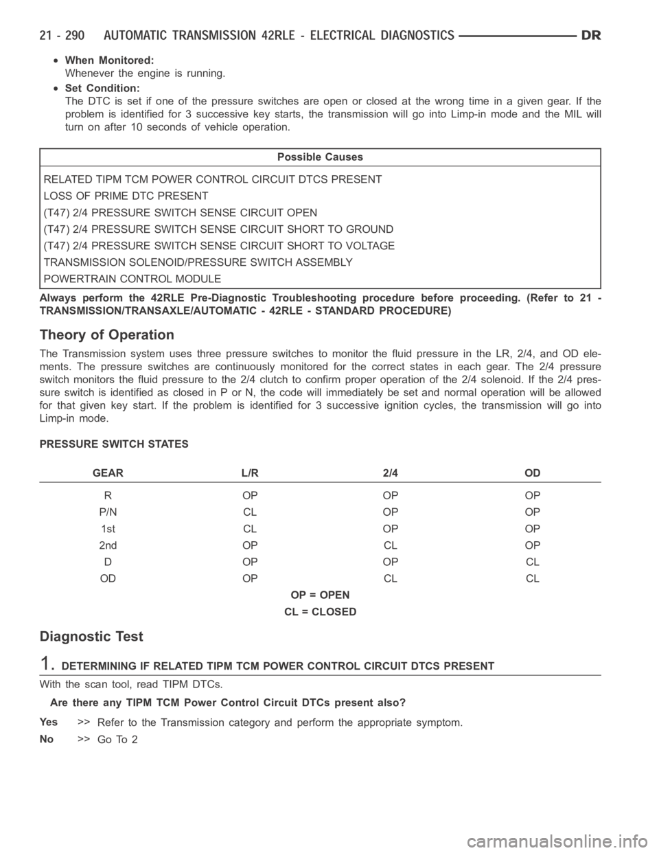 DODGE RAM SRT-10 2006  Service Repair Manual When Monitored:
Whenever the engine is running.
Set Condition:
The DTC is set if one of the pressure switches are open or closed at the wrong time in a given gear. If the
problem is identified for 3 s