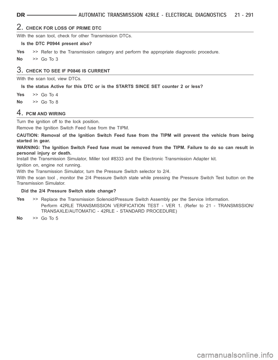DODGE RAM SRT-10 2006  Service Repair Manual 2.CHECK FOR LOSS OF PRIME DTC
With the scan tool, check for other Transmission DTCs.
Is the DTC P0944 present also?
Ye s>>
Refer to the Transmission category and perform the appropriate diagnostic pro