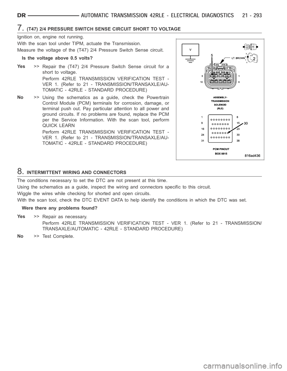 DODGE RAM SRT-10 2006  Service Repair Manual 7.(T47) 2/4 PRESSURE SWITCH SENSE CIRCUIT SHORT TO VOLTAGE
Ignition on, engine not running.
With the scan tool under TIPM, actuate the Transmission.
Measure the voltage of the (T47) 2/4 Pressure Switc