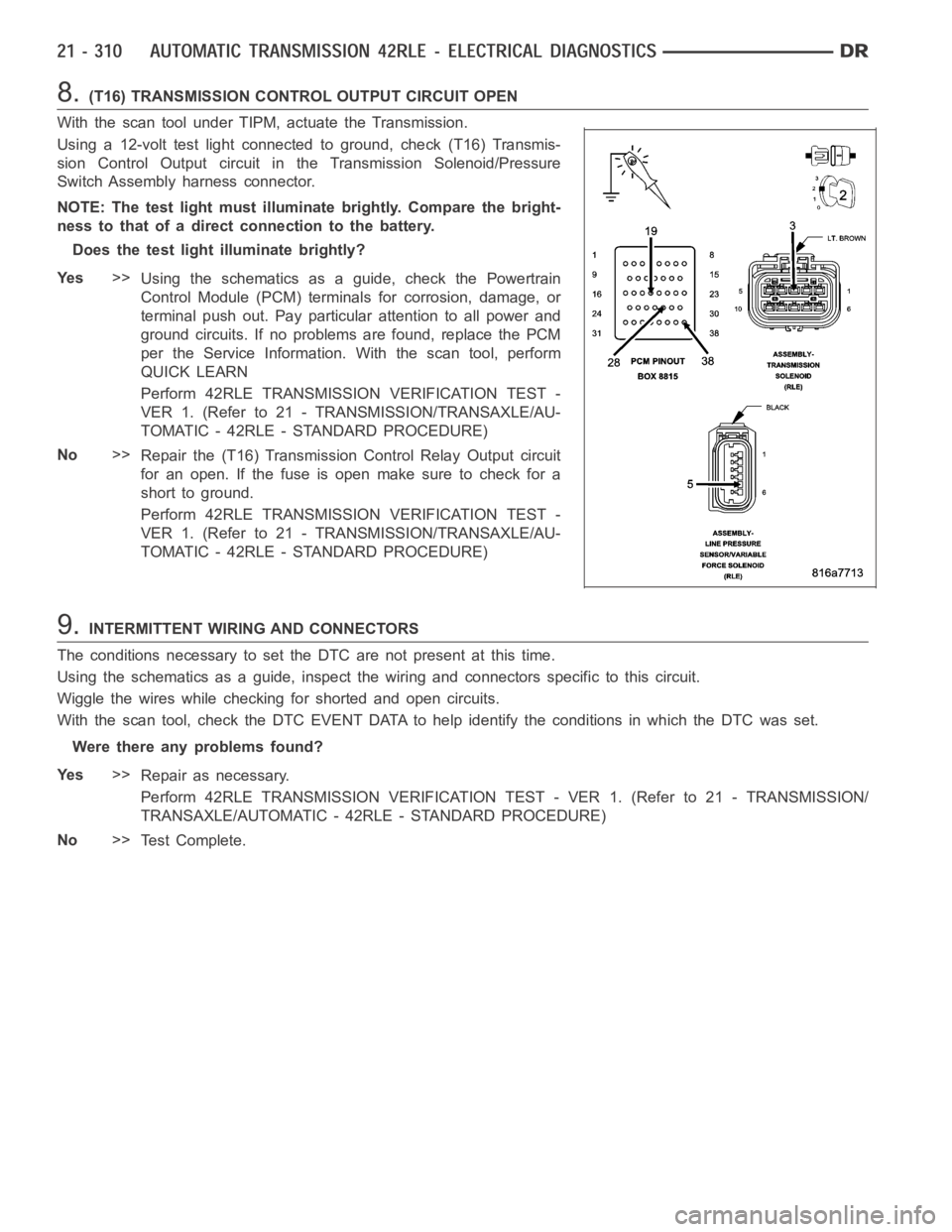 DODGE RAM SRT-10 2006  Service Repair Manual 8.(T16) TRANSMISSION CONTROL OUTPUT CIRCUIT OPEN
With the scan tool under TIPM, actuate the Transmission.
Using a 12-volt test light connected to ground, check (T16) Transmis-
sion Control Output circ