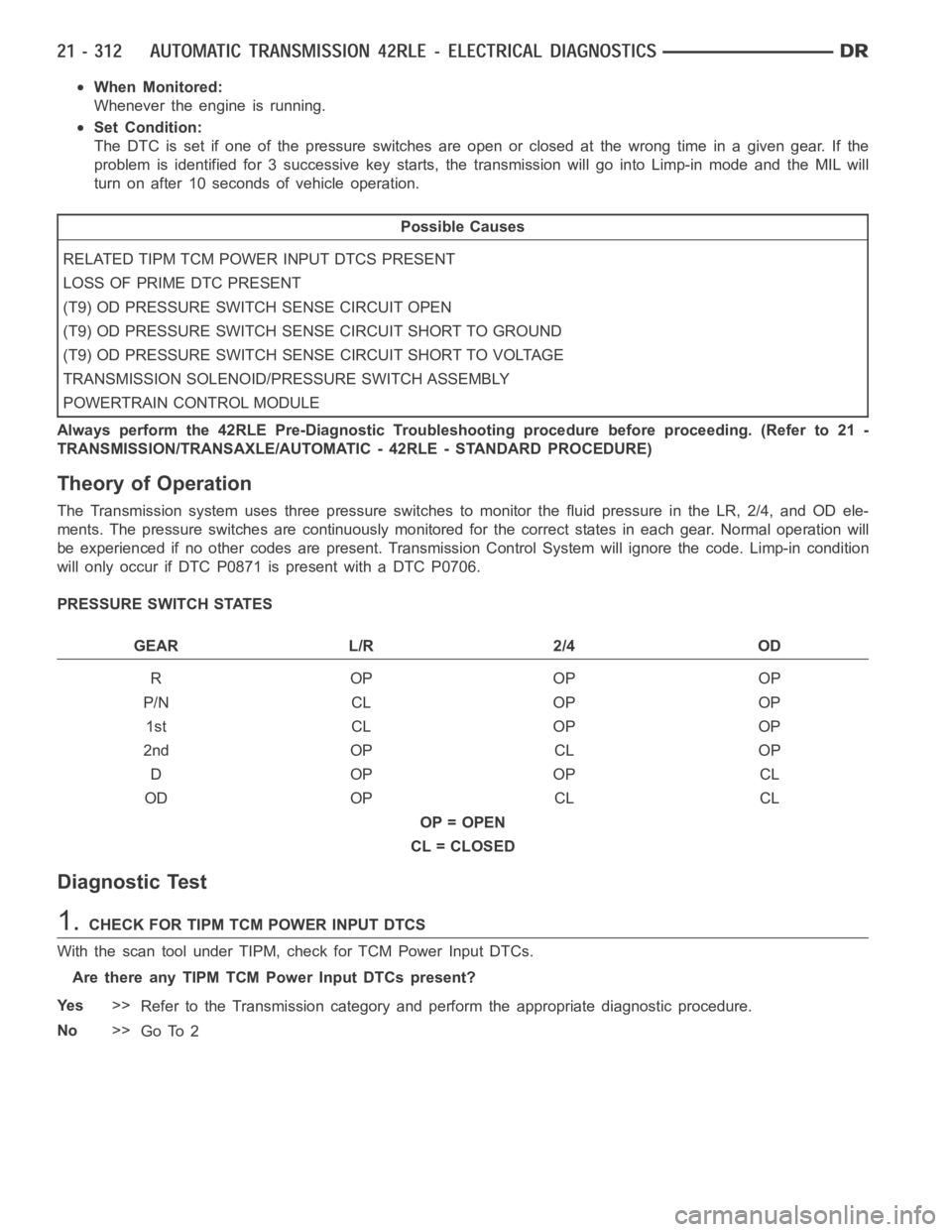 DODGE RAM SRT-10 2006  Service Repair Manual When Monitored:
Whenever the engine is running.
Set Condition:
The DTC is set if one of the pressure switches are open or closed at the wrong time in a given gear. If the
problem is identified for 3 s