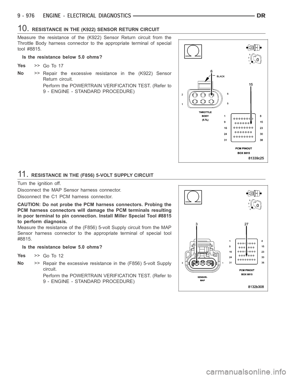 DODGE RAM SRT-10 2006 Service Repair Manual 10.RESISTANCE IN THE (K922) SENSOR RETURN CIRCUIT
Measure the resistance of the (K922) Sensor Return circuit from the
Throttle Body harness connector to the appropriate terminal of special
tool #8815. DODGE RAM SRT-10 2006 Service Repair Manual 10.RESISTANCE IN THE (K922) SENSOR RETURN CIRCUIT
Measure the resistance of the (K922) Sensor Return circuit from the
Throttle Body harness connector to the appropriate terminal of special
tool #8815.