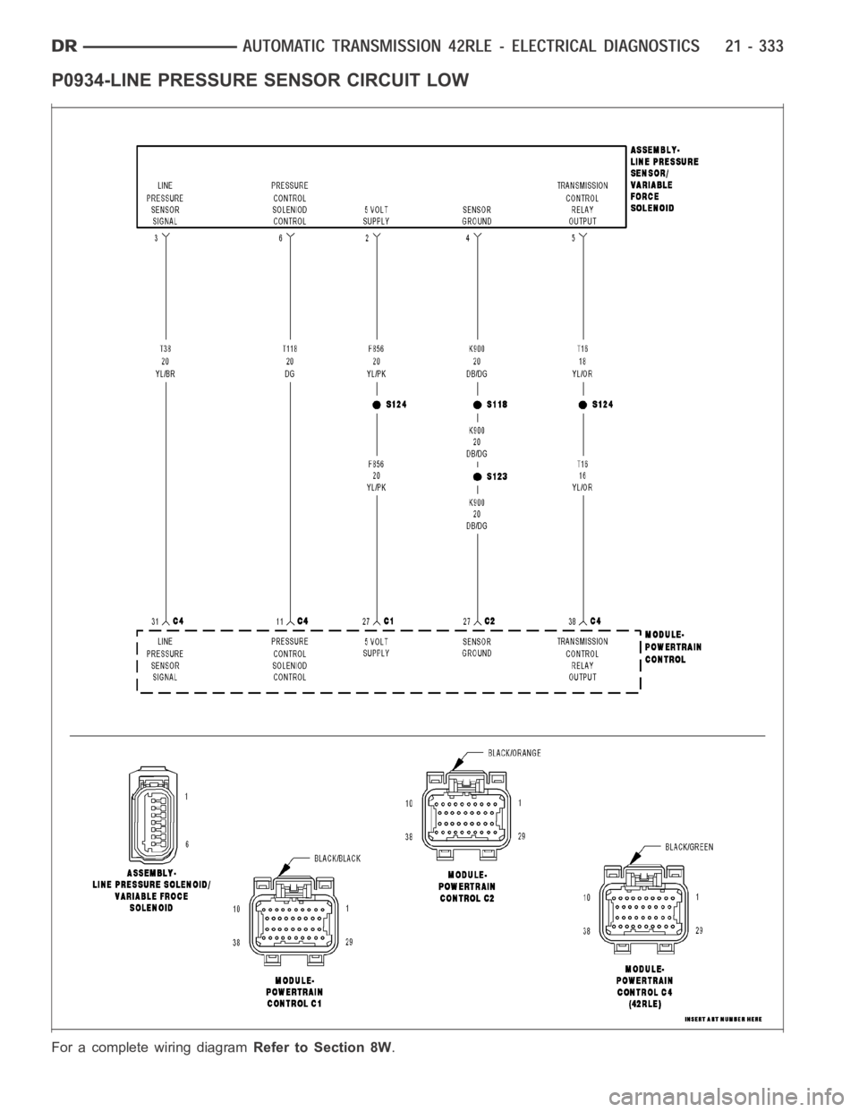 DODGE RAM SRT-10 2006  Service Repair Manual P0934-LINE PRESSURE SENSOR CIRCUIT LOW
For a complete wiring diagramRefer to Section 8W. 