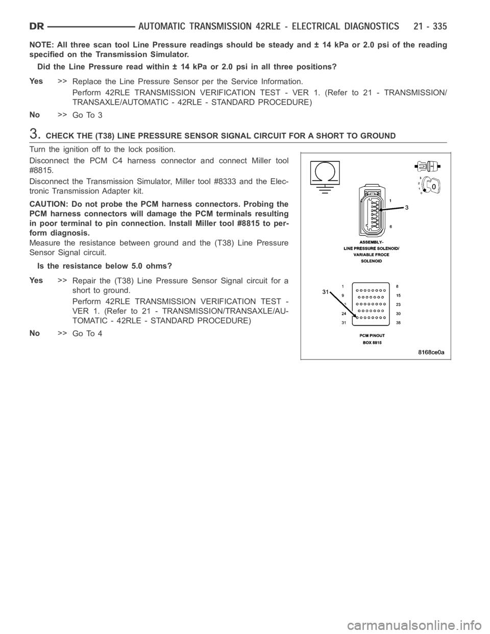 DODGE RAM SRT-10 2006  Service Repair Manual NOTE: All three scan tool Line Pressure readings should be steady and ± 14 kPa or 2.0 psi of the reading
specified on the Transmission Simulator.
Did the Line Pressure read within ± 14 kPa or 2.0 ps