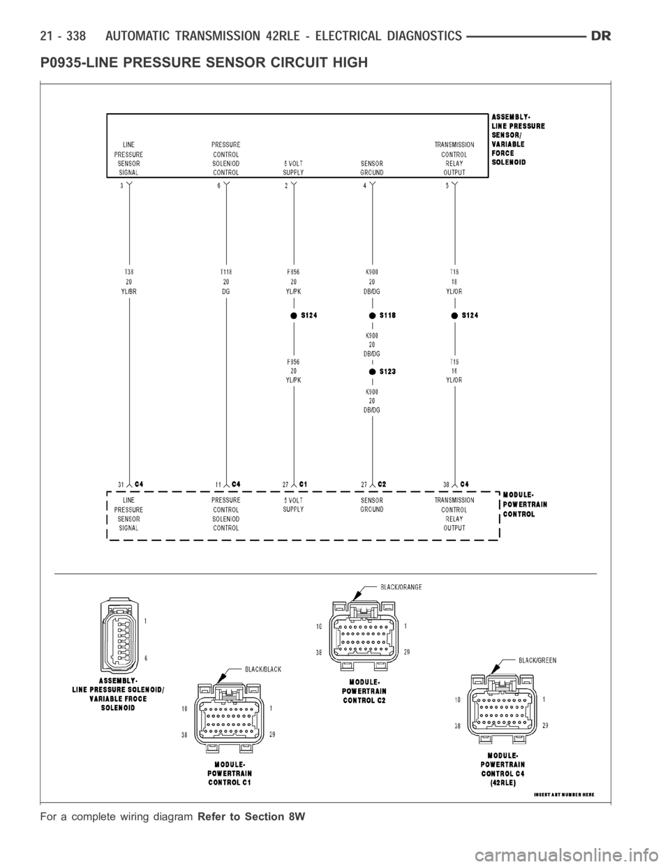 DODGE RAM SRT-10 2006  Service Repair Manual P0935-LINE PRESSURE SENSOR CIRCUIT HIGH
For a complete wiring diagramRefer to Section 8W 