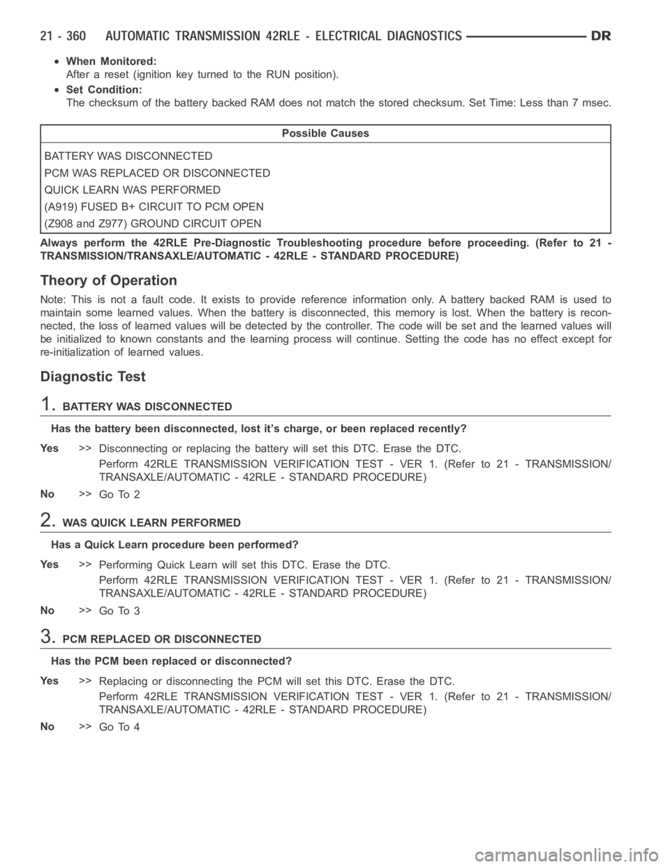 DODGE RAM SRT-10 2006  Service Repair Manual When Monitored:
After a reset (ignition key turned to the RUN position).
Set Condition:
The checksum of the battery backed RAM does not match the stored checksum. Set Time: Less than 7 msec.
Possible 
