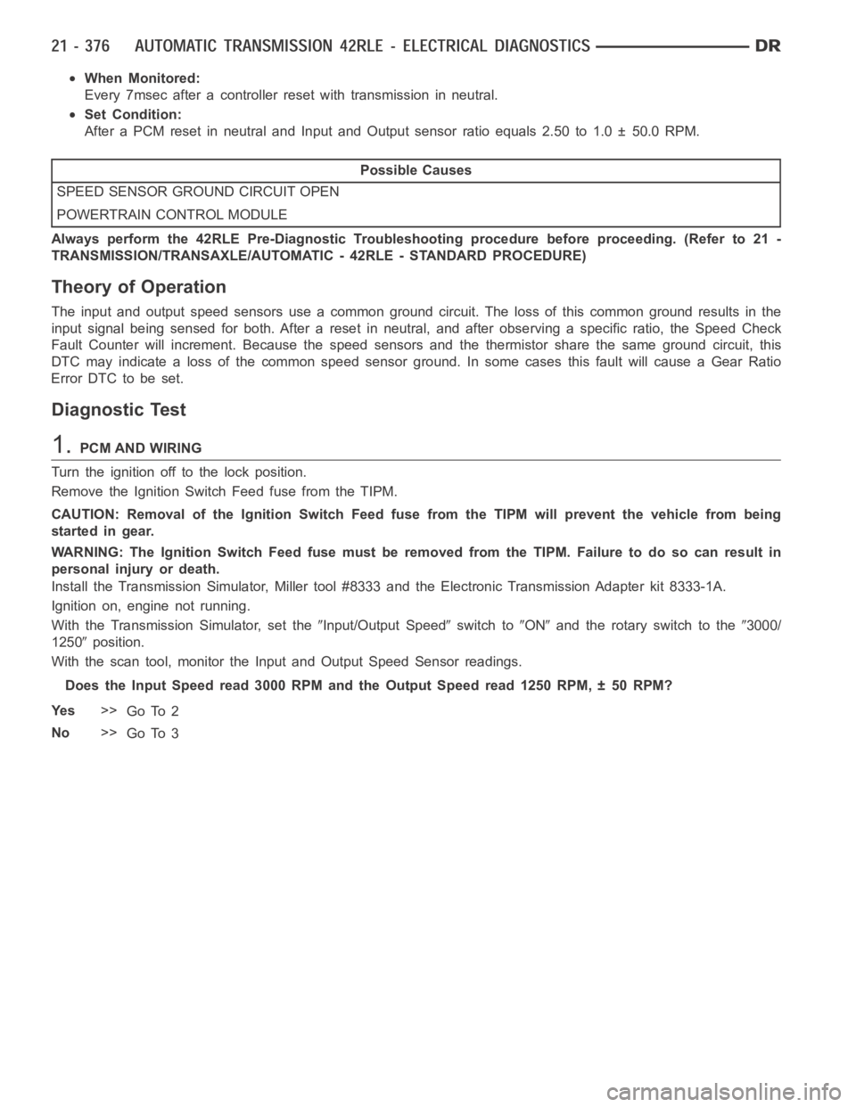 DODGE RAM SRT-10 2006  Service Repair Manual When Monitored:
Every 7msec after a controller reset with transmission in neutral.
Set Condition:
After a PCM reset in neutral and Input and Output sensor ratio equals 2.50 to1.0 ± 50.0 RPM.
Possible