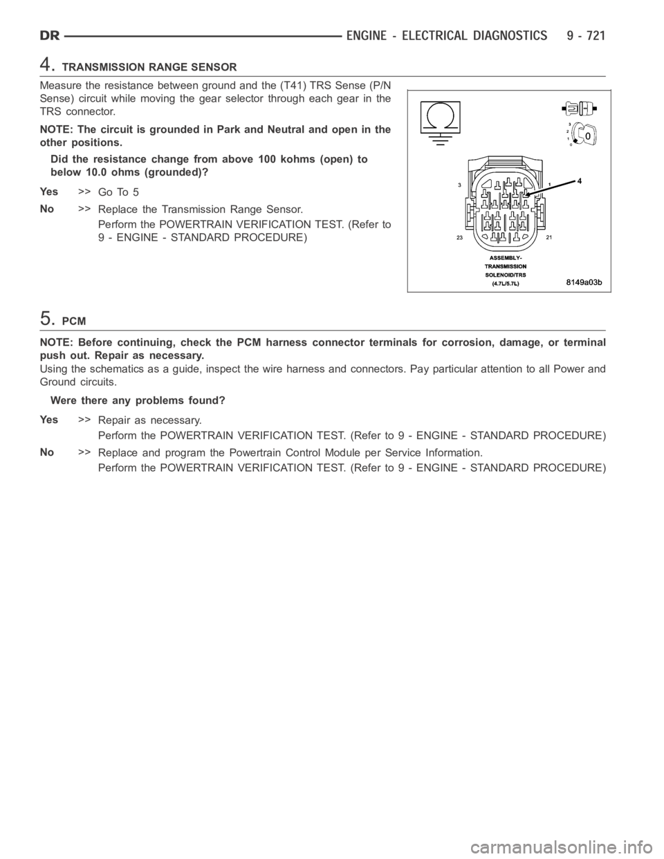 DODGE RAM SRT-10 2006  Service Repair Manual 4.TRANSMISSION RANGE SENSOR
Measure the resistance between ground and the (T41) TRS Sense (P/N
Sense) circuit while moving the gear selector through each gear in the
TRS connector.
NOTE: The circuit i