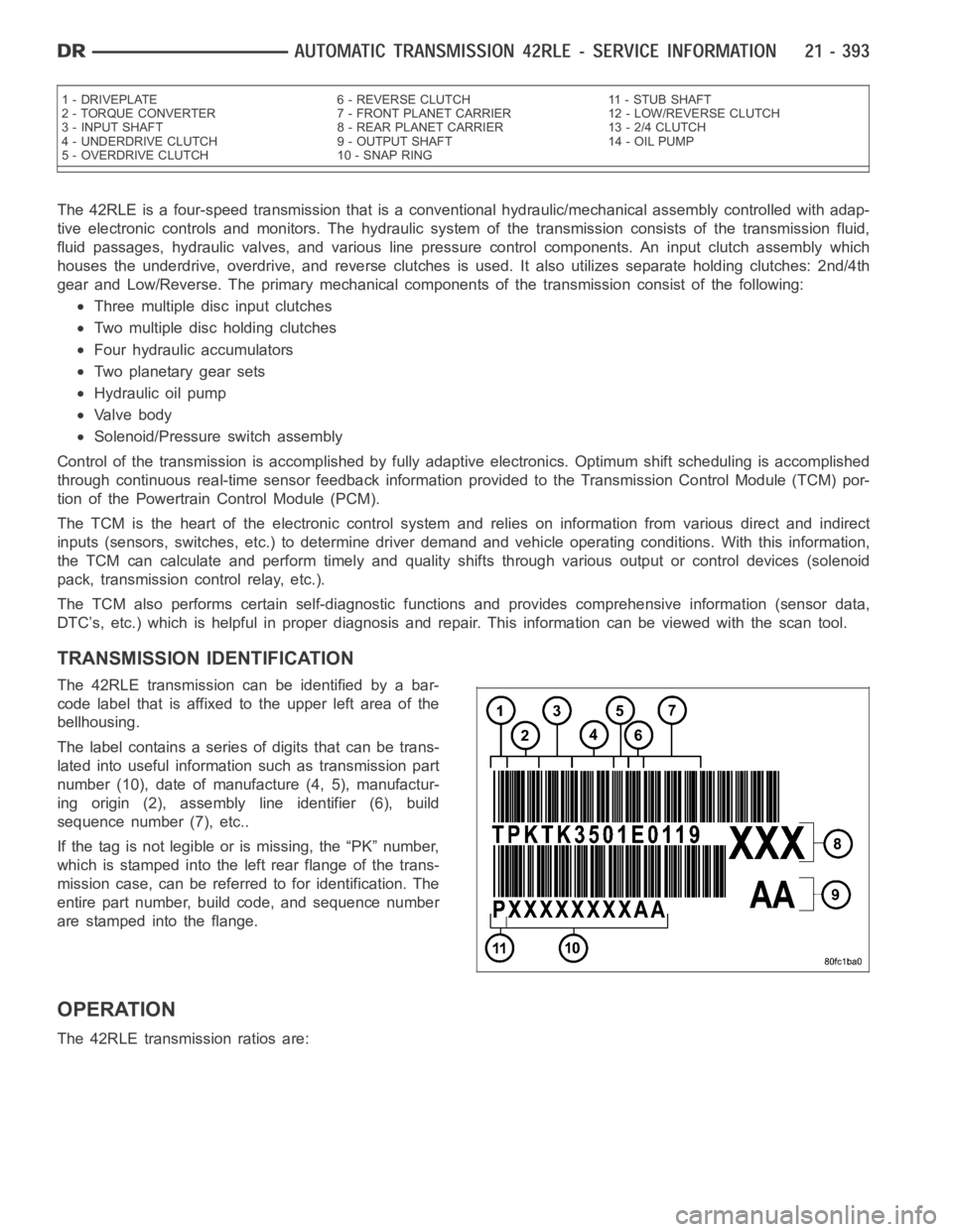 DODGE RAM SRT-10 2006  Service Repair Manual The 42RLE is a four-speed transmission that is a conventional hydraulic/mechanical assembly controlled with adap-
tive electronic controls and monitors. The hydraulic system of the transmission consis