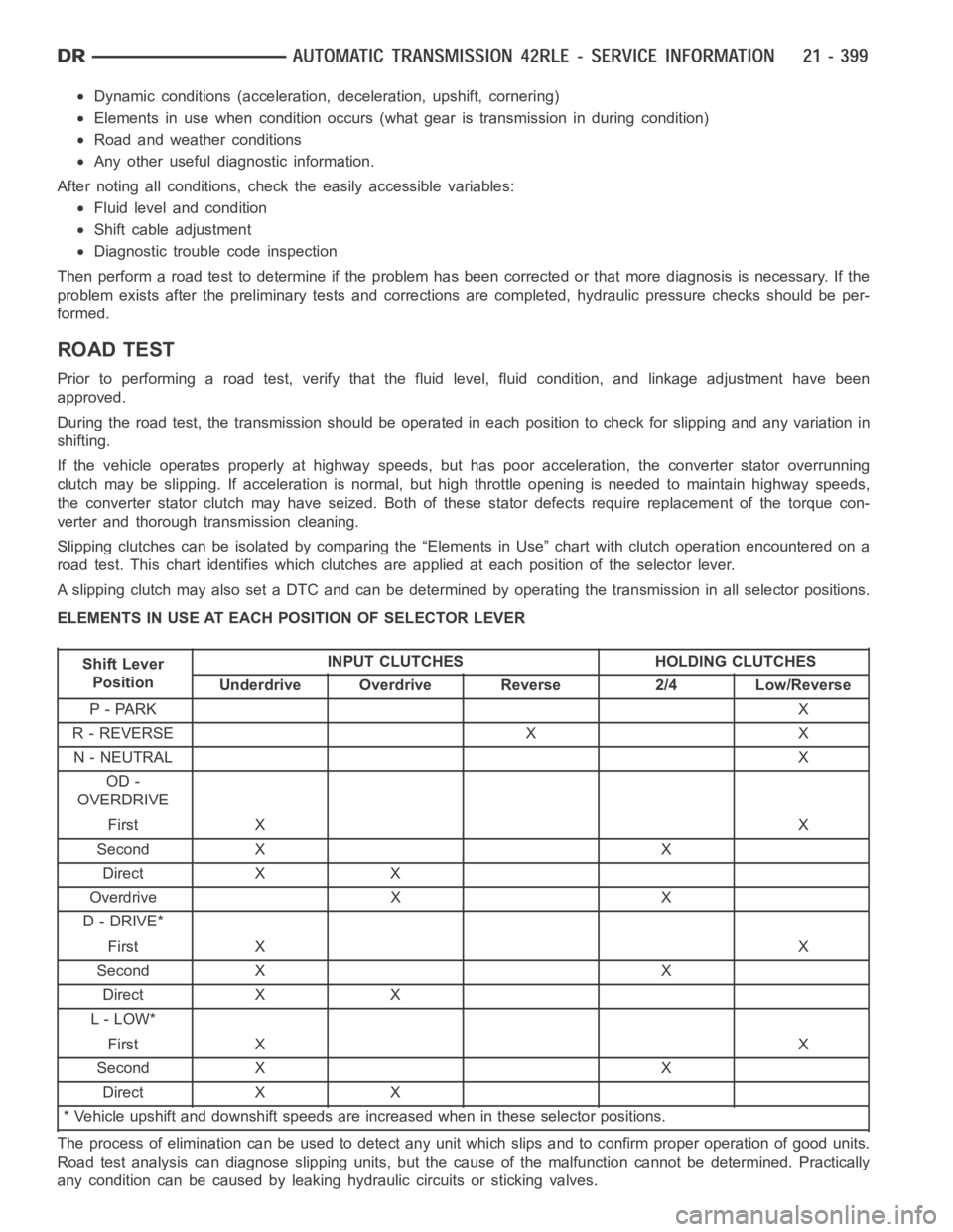 DODGE RAM SRT-10 2006  Service Repair Manual Dynamic conditions (acceleration, deceleration, upshift, cornering)
Elements in use when condition occurs (what gear is transmission in duringcondition)
Road and weather conditions
Any other useful di