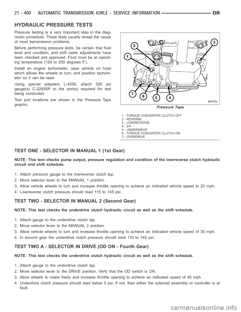 DODGE RAM SRT-10 2006  Service Repair Manual HYDRAULIC PRESSURE TESTS
Pressure testing is a very important step in the diag-
nostic procedure. These tests usually reveal the cause
of most transmission problems.
Before performing pressure tests, 