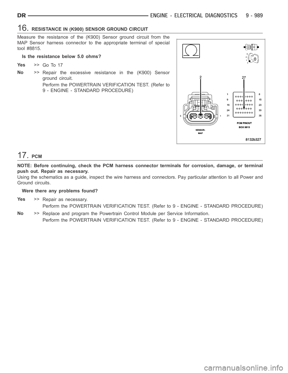 DODGE RAM SRT-10 2006 Service Repair Manual 16.RESISTANCE IN (K900) SENSOR GROUND CIRCUIT
Measure the resistance of the (K900) Sensor ground circuit from the
MAP Sensor harness connector to the appropriate terminal of special
tool #8815.
Is the DODGE RAM SRT-10 2006 Service Repair Manual 16.RESISTANCE IN (K900) SENSOR GROUND CIRCUIT
Measure the resistance of the (K900) Sensor ground circuit from the
MAP Sensor harness connector to the appropriate terminal of special
tool #8815.
Is the