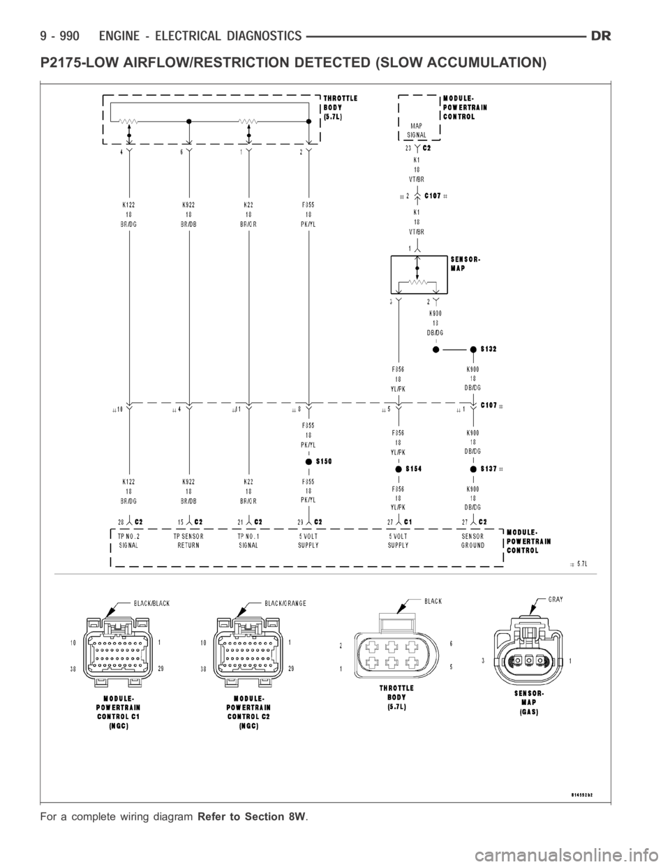 DODGE RAM SRT-10 2006 Service Repair Manual P2175-LOW AIRFLOW/RESTRICTION DETECTED (SLOW ACCUMULATION)
For a complete wiring diagramRefer to Section 8W. DODGE RAM SRT-10 2006 Service Repair Manual P2175-LOW AIRFLOW/RESTRICTION DETECTED (SLOW ACCUMULATION)
For a complete wiring diagramRefer to Section 8W.