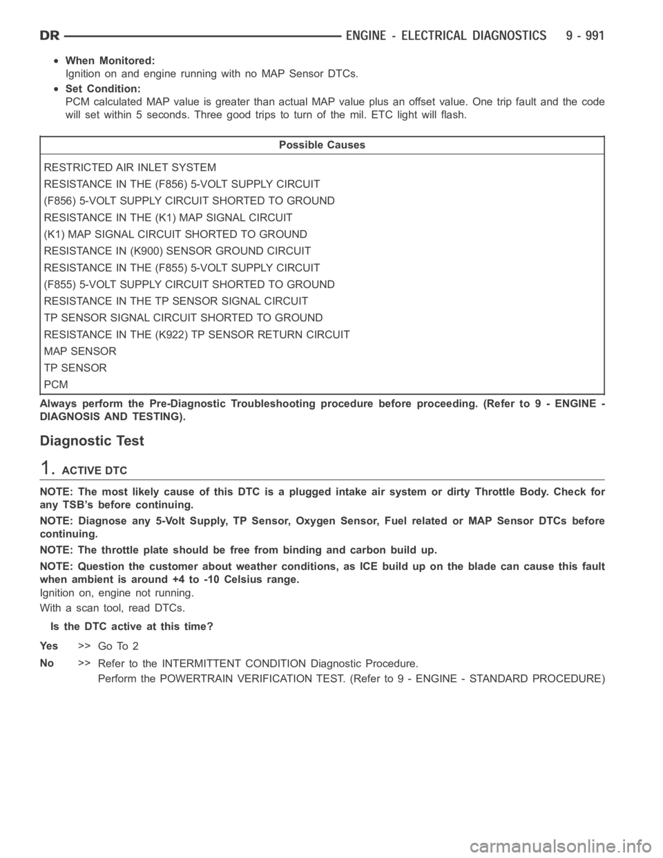 DODGE RAM SRT-10 2006 Service Repair Manual When Monitored:
Ignition on and engine running with no MAP Sensor DTCs.
Set Condition:
PCM calculated MAP value is greater than actual MAP value plus an offset value. One trip fault and the code
will DODGE RAM SRT-10 2006 Service Repair Manual When Monitored:
Ignition on and engine running with no MAP Sensor DTCs.
Set Condition:
PCM calculated MAP value is greater than actual MAP value plus an offset value. One trip fault and the code
will