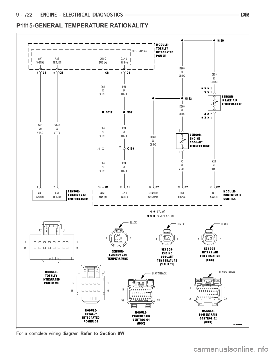 DODGE RAM SRT-10 2006 Service Repair Manual P1115-GENERAL TEMPERATURE RATIONALITY
For a complete wiring diagramRefer to Section 8W. DODGE RAM SRT-10 2006 Service Repair Manual P1115-GENERAL TEMPERATURE RATIONALITY
For a complete wiring diagramRefer to Section 8W.