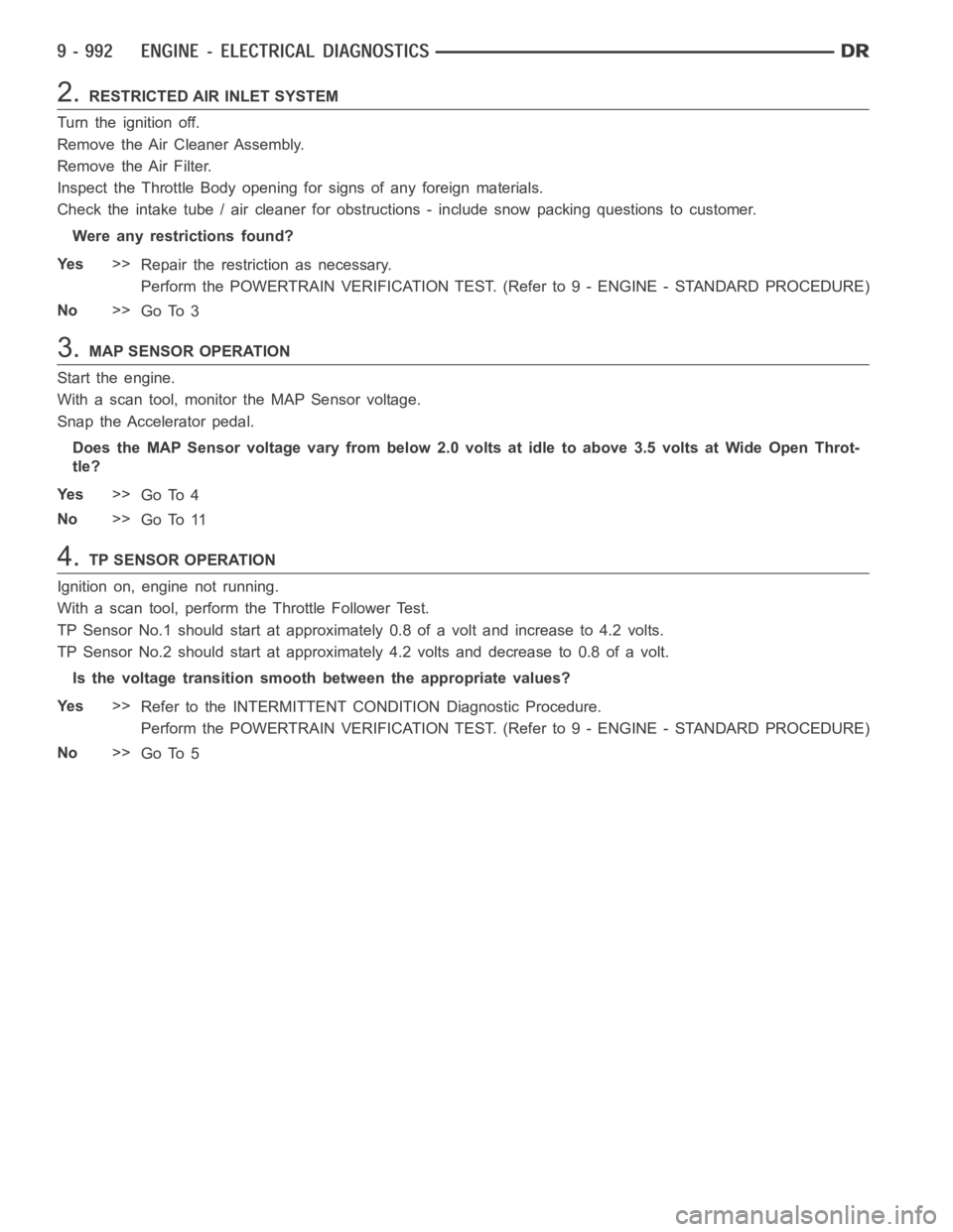DODGE RAM SRT-10 2006 Service Repair Manual 2.RESTRICTED AIR INLET SYSTEM
Turn the ignition off.
Remove the Air Cleaner Assembly.
Remove the Air Filter.
Inspect the Throttle Body opening for signs of any foreign materials.
Check the intake tube DODGE RAM SRT-10 2006 Service Repair Manual 2.RESTRICTED AIR INLET SYSTEM
Turn the ignition off.
Remove the Air Cleaner Assembly.
Remove the Air Filter.
Inspect the Throttle Body opening for signs of any foreign materials.
Check the intake tube