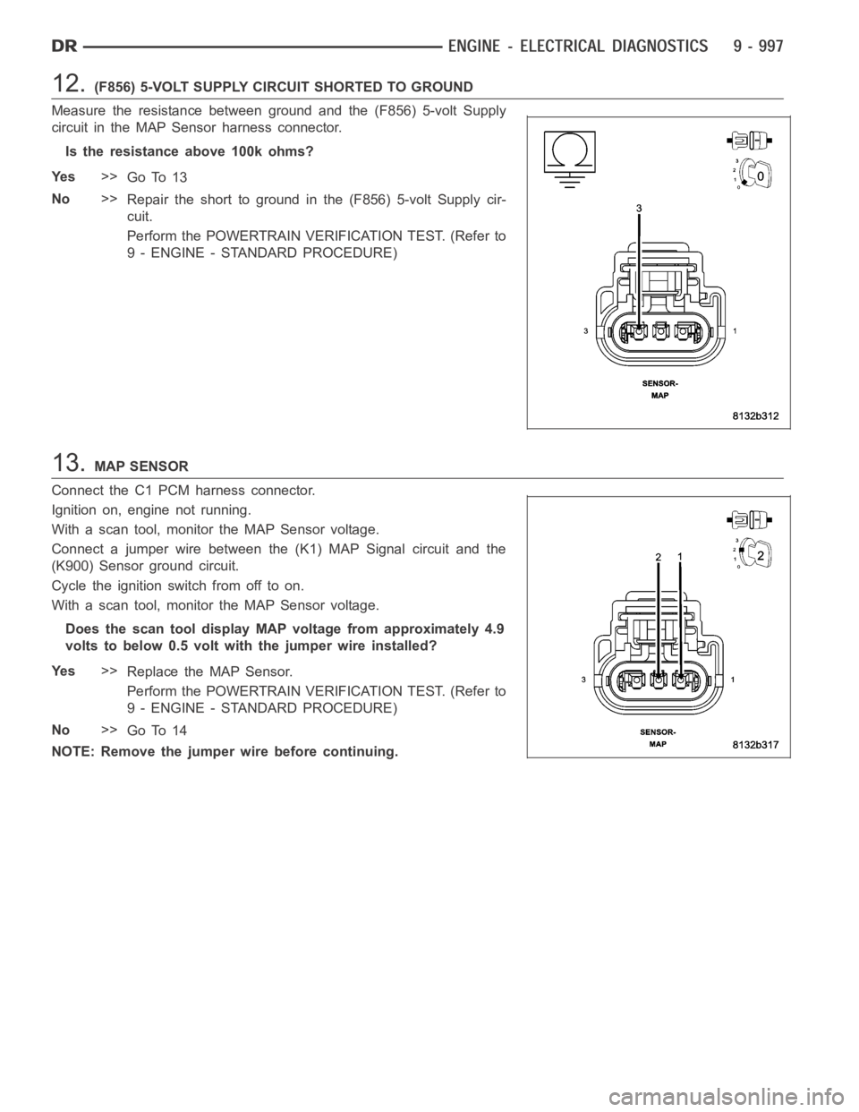 DODGE RAM SRT-10 2006 Service Repair Manual 12.(F856) 5-VOLT SUPPLY CIRCUIT SHORTED TO GROUND
Measure the resistance between ground and the (F856) 5-volt Supply
circuit in the MAP Sensor harness connector.
Is the resistance above 100k ohms?
Ye DODGE RAM SRT-10 2006 Service Repair Manual 12.(F856) 5-VOLT SUPPLY CIRCUIT SHORTED TO GROUND
Measure the resistance between ground and the (F856) 5-volt Supply
circuit in the MAP Sensor harness connector.
Is the resistance above 100k ohms?
Ye