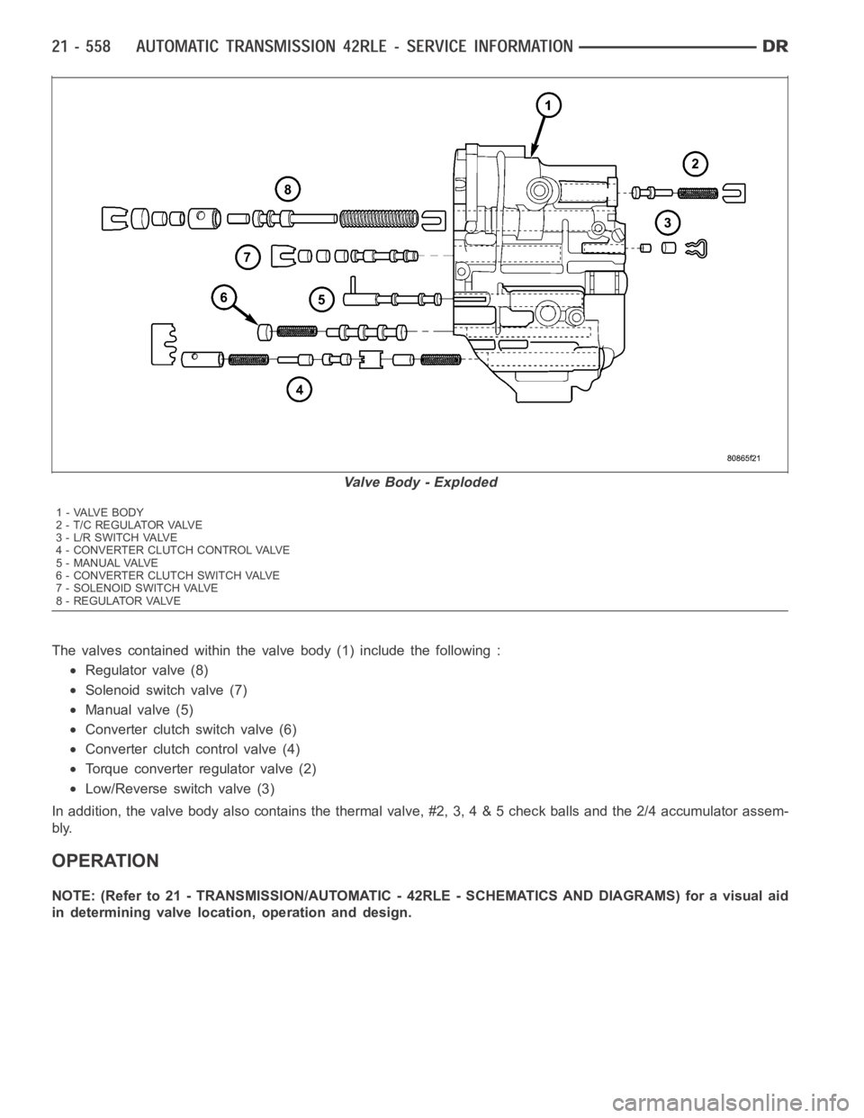 DODGE RAM SRT-10 2006 Service Repair Manual The valves contained within the valve body (1) include the following :
Regulator valve (8)
Solenoid switch valve (7)
Manual valve (5)
Converter clutch switch valve (6)
Converter clutch control valve ( DODGE RAM SRT-10 2006 Service Repair Manual The valves contained within the valve body (1) include the following :
Regulator valve (8)
Solenoid switch valve (7)
Manual valve (5)
Converter clutch switch valve (6)
Converter clutch control valve (