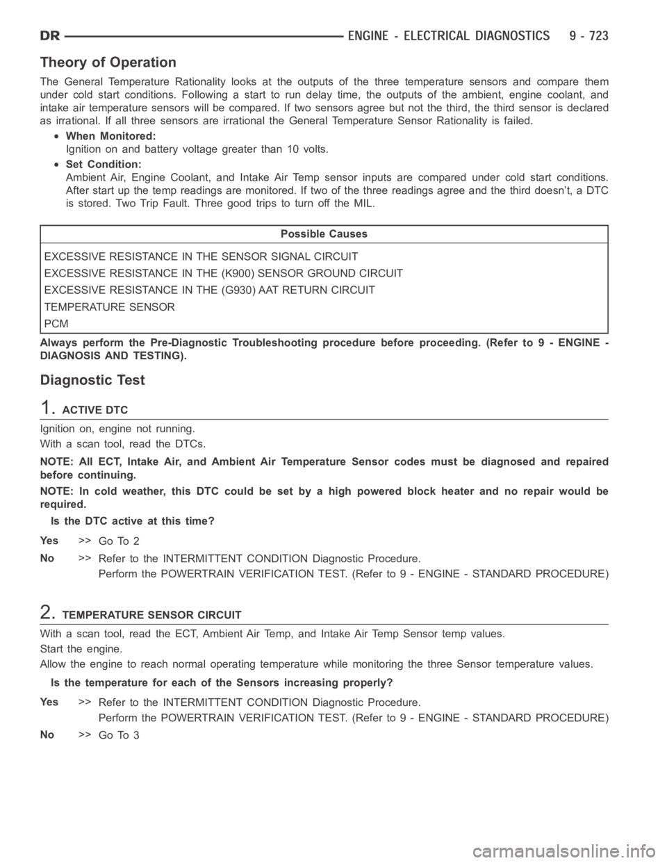 DODGE RAM SRT-10 2006  Service Repair Manual Theory of Operation
The General Temperature Rationality looks at the outputs of the three temperature sensors and compare them
under cold start conditions. Following a start to run delay time, the out