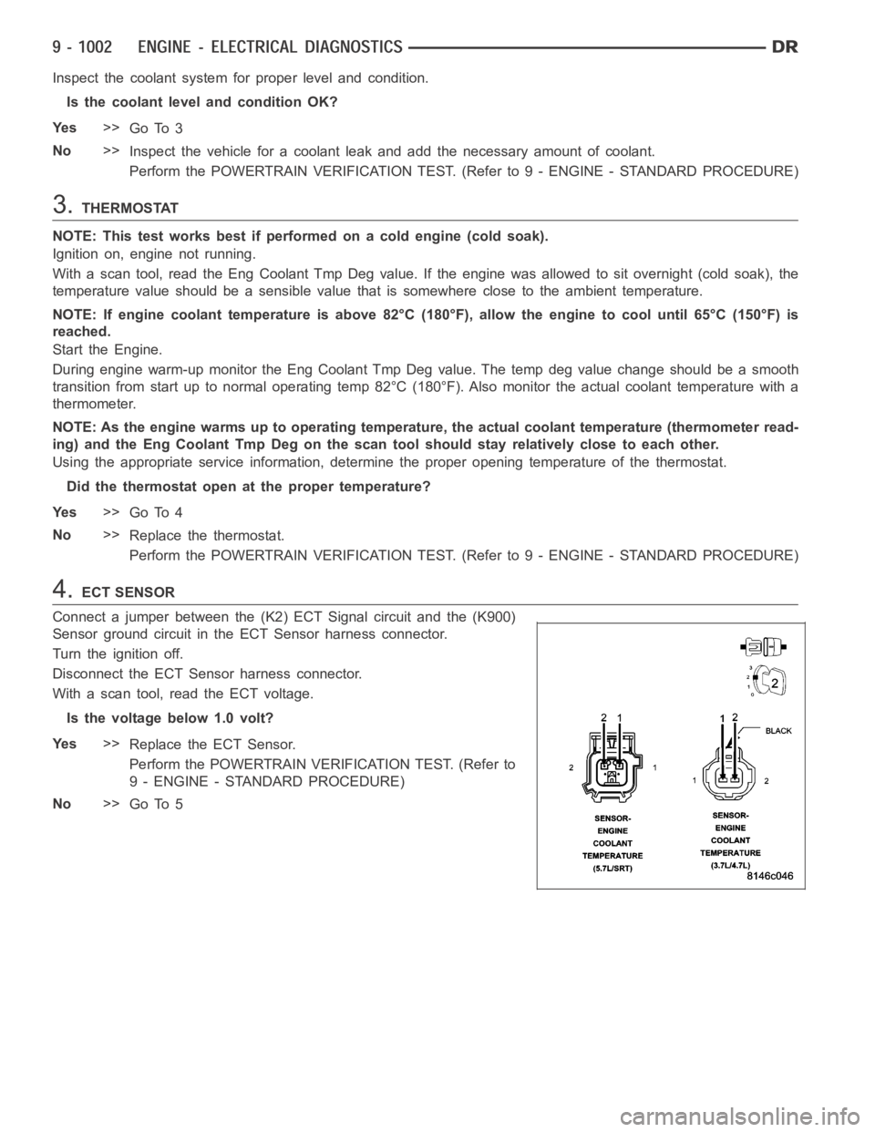 DODGE RAM SRT-10 2006 Service Repair Manual Inspect the coolant system for proper level and condition.
Is the coolant level and condition OK?
Ye s>>
Go To 3
No>>
Inspect the vehicle for a coolant leak and add the necessary amount of coolant.
Pe DODGE RAM SRT-10 2006 Service Repair Manual Inspect the coolant system for proper level and condition.
Is the coolant level and condition OK?
Ye s>>
Go To 3
No>>
Inspect the vehicle for a coolant leak and add the necessary amount of coolant.
Pe
