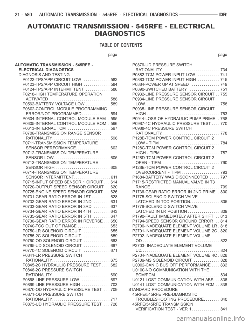 DODGE RAM SRT-10 2006  Service Repair Manual page page
AUTOMATIC TRANSMISSION - 545RFE -
ELECTRICAL DIAGNOSTICS
DIAGNOSIS AND TESTING
P0122-TPS/APP CIRCUIT LOW............. 582
P0123-TPS/APP CIRCUIT HIGH............. 584
P0124-TPS/APP INTERMITTE