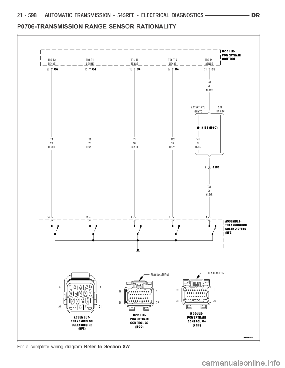 DODGE RAM SRT-10 2006 Service Repair Manual P0706-TRANSMISSION RANGE SENSOR RATIONALITY
For a complete wiring diagramRefer to Section 8W. DODGE RAM SRT-10 2006 Service Repair Manual P0706-TRANSMISSION RANGE SENSOR RATIONALITY
For a complete wiring diagramRefer to Section 8W.