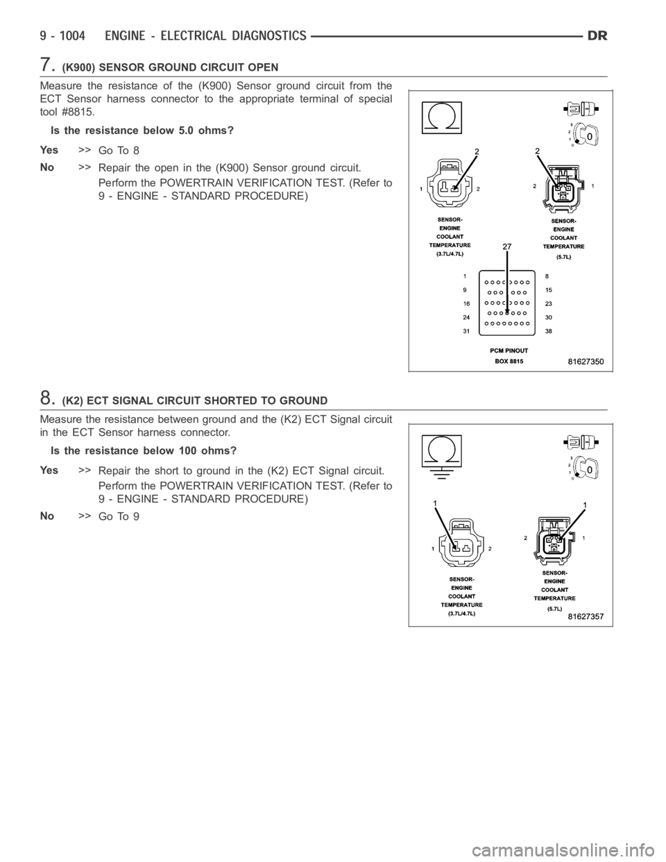 DODGE RAM SRT-10 2006 Service Repair Manual 7.(K900) SENSOR GROUND CIRCUIT OPEN
Measure the resistance of the (K900) Sensor ground circuit from the
ECT Sensor harness connector to the appropriate terminal of special
tool #8815.
Is the resistanc DODGE RAM SRT-10 2006 Service Repair Manual 7.(K900) SENSOR GROUND CIRCUIT OPEN
Measure the resistance of the (K900) Sensor ground circuit from the
ECT Sensor harness connector to the appropriate terminal of special
tool #8815.
Is the resistanc