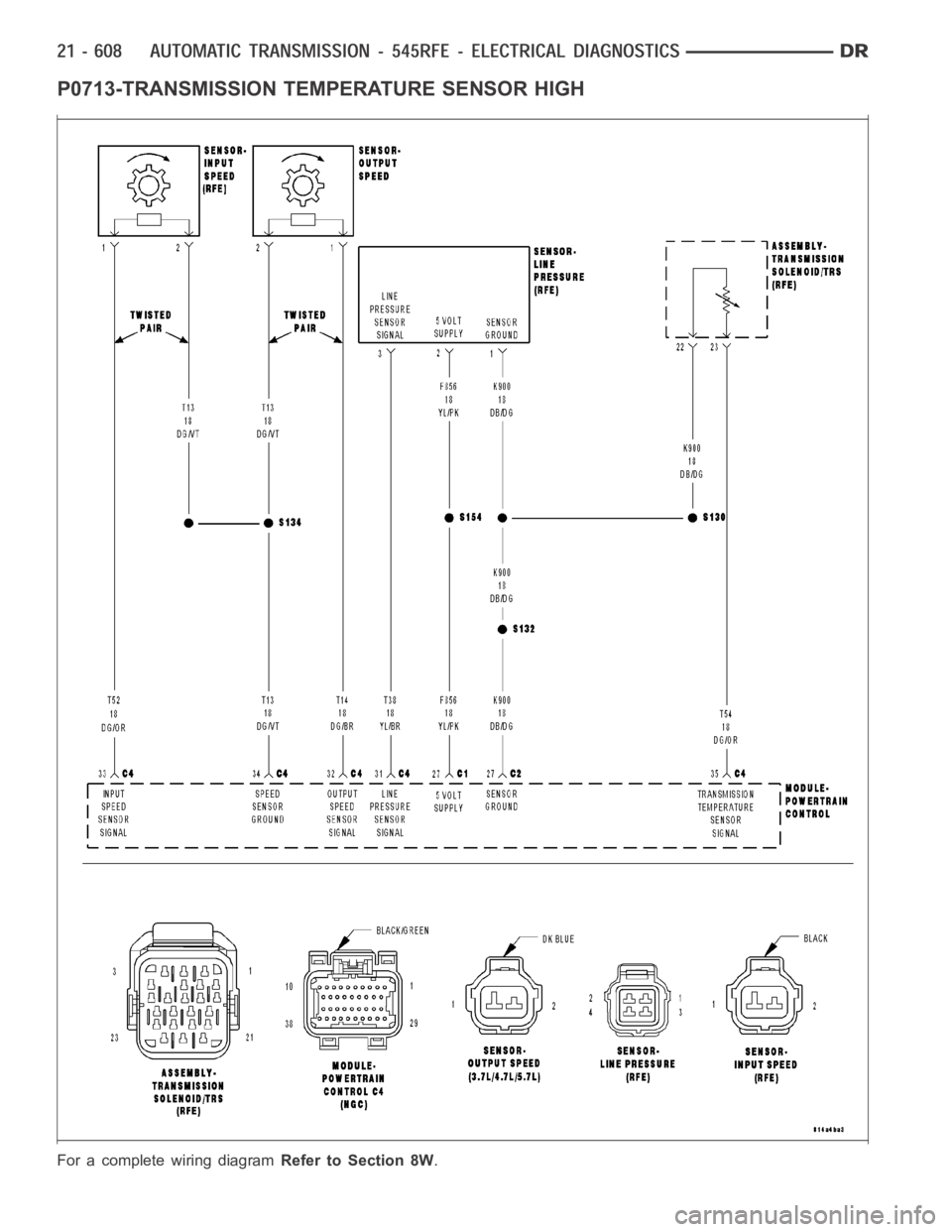 DODGE RAM SRT-10 2006  Service Repair Manual P0713-TRANSMISSION TEMPERATURE SENSOR HIGH
For a complete wiring diagramRefer to Section 8W. 