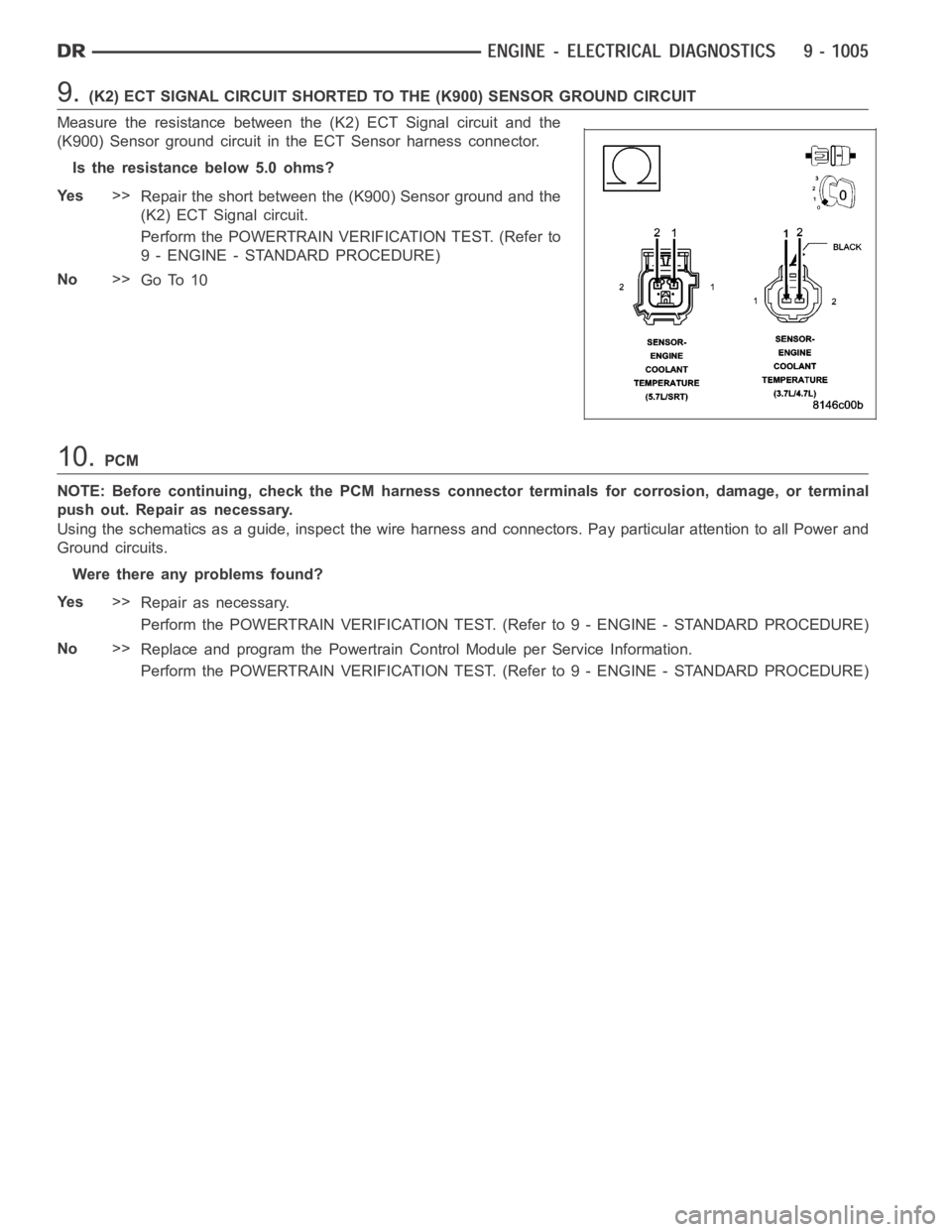 DODGE RAM SRT-10 2006 Service Repair Manual 9.(K2) ECT SIGNAL CIRCUIT SHORTED TO THE (K900) SENSOR GROUND CIRCUIT
Measure the resistance between the (K2) ECT Signal circuit and the
(K900) Sensor ground circuit in the ECT Sensor harness connecto DODGE RAM SRT-10 2006 Service Repair Manual 9.(K2) ECT SIGNAL CIRCUIT SHORTED TO THE (K900) SENSOR GROUND CIRCUIT
Measure the resistance between the (K2) ECT Signal circuit and the
(K900) Sensor ground circuit in the ECT Sensor harness connecto