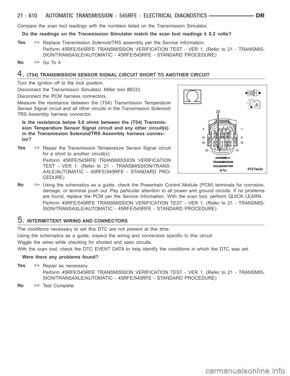 DODGE RAM SRT-10 2006 Service Repair Manual Compare the scan tool readings with the numbers listed on the TransmissionSimulator.
Do the readings on the Transmission Simulator match the scan tool readings± 0.2 volts?
Ye s>>
Replace Transmission DODGE RAM SRT-10 2006 Service Repair Manual Compare the scan tool readings with the numbers listed on the TransmissionSimulator.
Do the readings on the Transmission Simulator match the scan tool readings± 0.2 volts?
Ye s>>
Replace Transmission