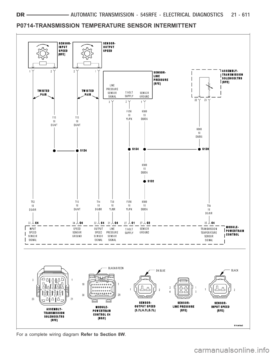 DODGE RAM SRT-10 2006 Service Repair Manual P0714-TRANSMISSION TEMPERATURE SENSOR INTERMITTENT
For a complete wiring diagramRefer to Section 8W. DODGE RAM SRT-10 2006 Service Repair Manual P0714-TRANSMISSION TEMPERATURE SENSOR INTERMITTENT
For a complete wiring diagramRefer to Section 8W.