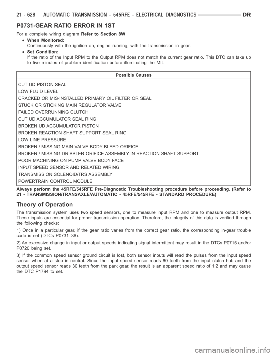 DODGE RAM SRT-10 2006 Service Repair Manual P0731-GEAR RATIO ERROR IN 1ST
For a complete wiring diagramRefer to Section 8W
When Monitored:
Continuously with the ignition on, engine running, with the transmissionin gear.
Set Condition:
If the ra DODGE RAM SRT-10 2006 Service Repair Manual P0731-GEAR RATIO ERROR IN 1ST
For a complete wiring diagramRefer to Section 8W
When Monitored:
Continuously with the ignition on, engine running, with the transmissionin gear.
Set Condition:
If the ra