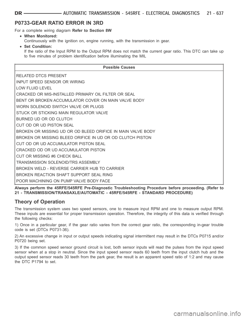 DODGE RAM SRT-10 2006 Service Repair Manual P0733-GEAR RATIO ERROR IN 3RD
For a complete wiring diagramRefer to Section 8W
When Monitored:
Continuously with the ignition on, engine running, with the transmissionin gear.
Set Condition:
If the ra DODGE RAM SRT-10 2006 Service Repair Manual P0733-GEAR RATIO ERROR IN 3RD
For a complete wiring diagramRefer to Section 8W
When Monitored:
Continuously with the ignition on, engine running, with the transmissionin gear.
Set Condition:
If the ra