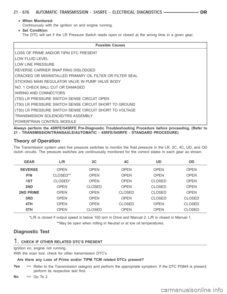 DODGE RAM SRT-10 2006  Service Repair Manual When Monitored:
Continuously with the ignition on and engine running.
Set Condition:
The DTC will set if the LR Pressure Switch reads open or closed at the wrong time in a given gear.
Possible Causes
