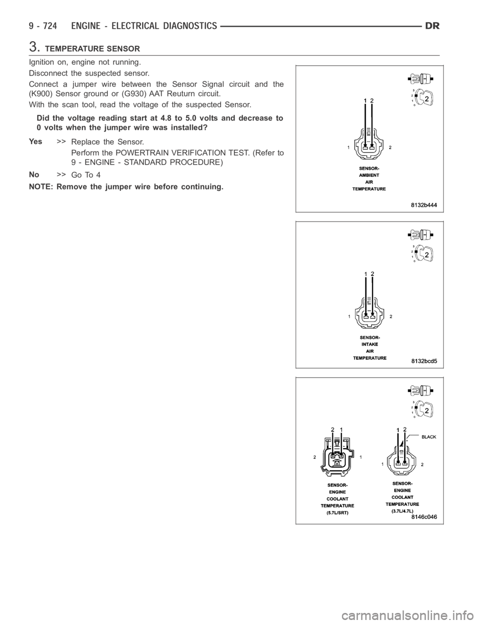 DODGE RAM SRT-10 2006  Service Repair Manual 3.TEMPERATURE SENSOR
Ignition on, engine not running.
Disconnect the suspected sensor.
Connect a jumper wire between the Sensor Signal circuit and the
(K900) Sensor ground or (G930) AAT Reuturn circui