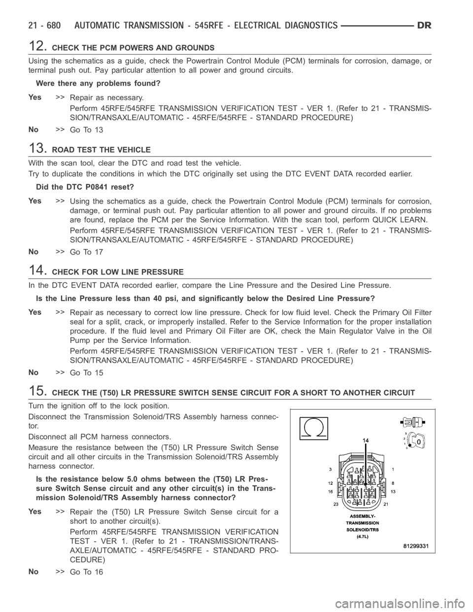DODGE RAM SRT-10 2006  Service Repair Manual 12.CHECK THE PCM POWERS AND GROUNDS
Using the schematics as a guide, check the Powertrain Control Module (PCM)terminals for corrosion, damage, or
terminal push out. Pay particular attention to all pow