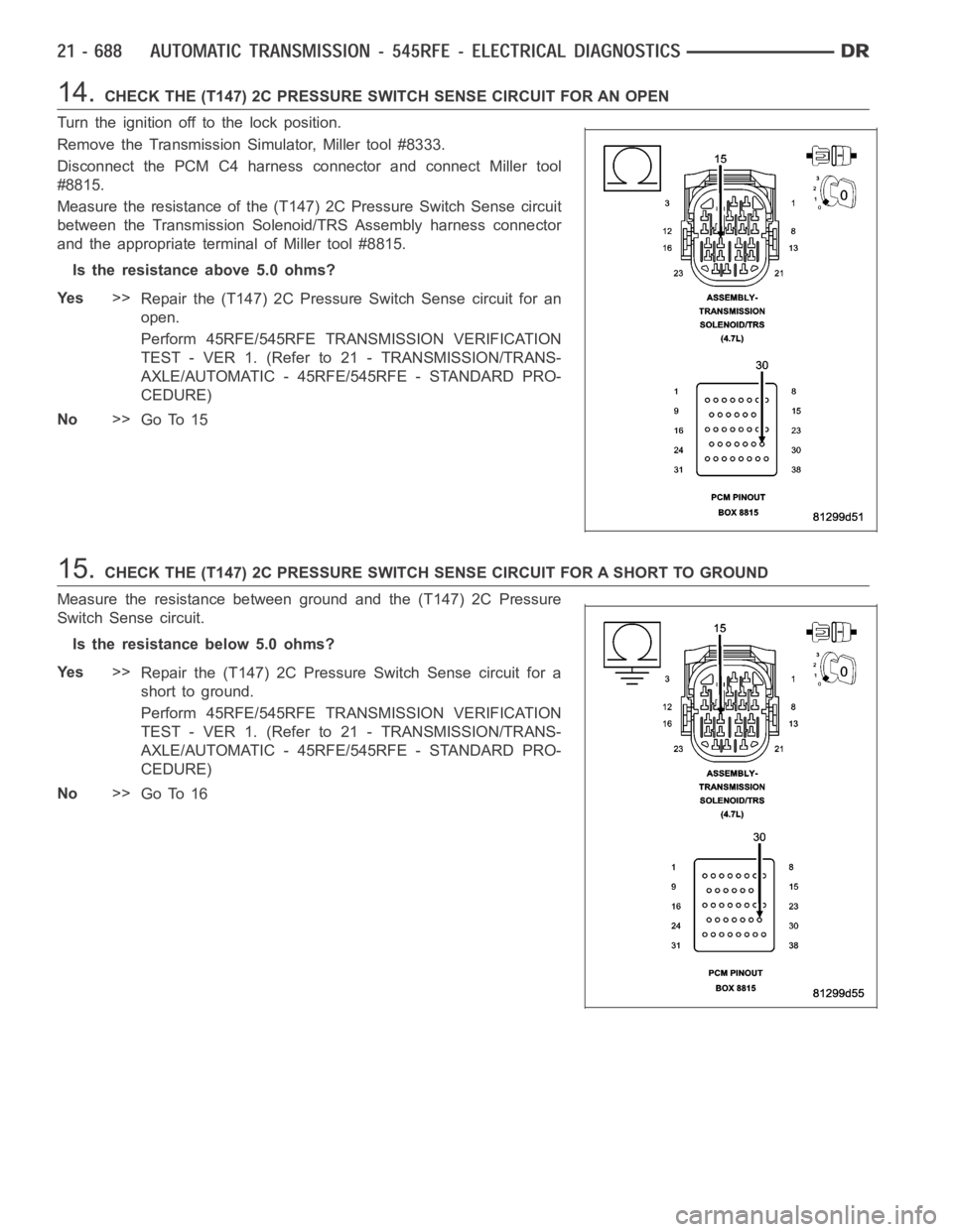 DODGE RAM SRT-10 2006  Service Repair Manual 14.CHECK THE (T147) 2C PRESSURE SWITCH SENSE CIRCUIT FOR AN OPEN
Turn the ignition off to the lock position.
Remove the Transmission Simulator, Miller tool #8333.
Disconnect the PCM C4 harness connect