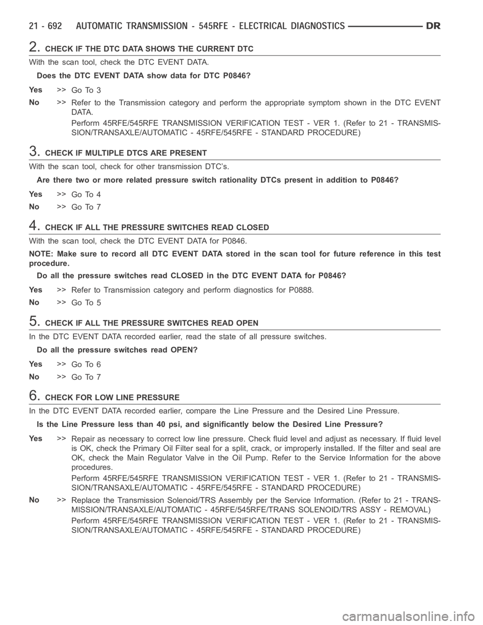 DODGE RAM SRT-10 2006 Service Repair Manual 2.CHECK IF THE DTC DATA SHOWS THE CURRENT DTC
With the scan tool, check the DTC EVENT DATA.
Does the DTC EVENT DATA show data for DTC P0846?
Ye s>>
Go To 3
No>>
Refer to the Transmission category and DODGE RAM SRT-10 2006 Service Repair Manual 2.CHECK IF THE DTC DATA SHOWS THE CURRENT DTC
With the scan tool, check the DTC EVENT DATA.
Does the DTC EVENT DATA show data for DTC P0846?
Ye s>>
Go To 3
No>>
Refer to the Transmission category and