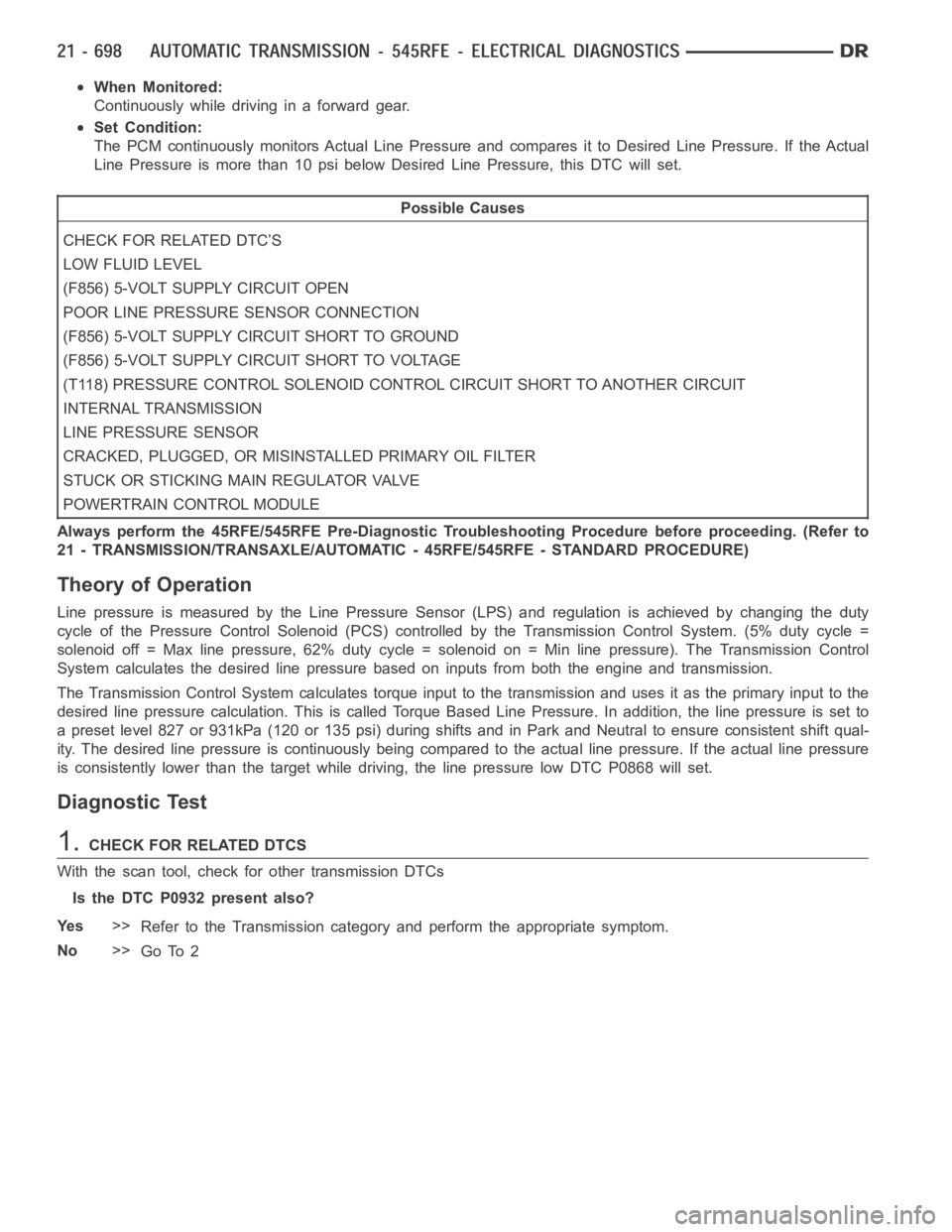 DODGE RAM SRT-10 2006 Service Repair Manual When Monitored:
Continuously while driving in a forward gear.
Set Condition:
The PCM continuously monitors Actual Line Pressure and compares it to DesiredLinePressure.IftheActual
Line Pressure is more DODGE RAM SRT-10 2006 Service Repair Manual When Monitored:
Continuously while driving in a forward gear.
Set Condition:
The PCM continuously monitors Actual Line Pressure and compares it to DesiredLinePressure.IftheActual
Line Pressure is more