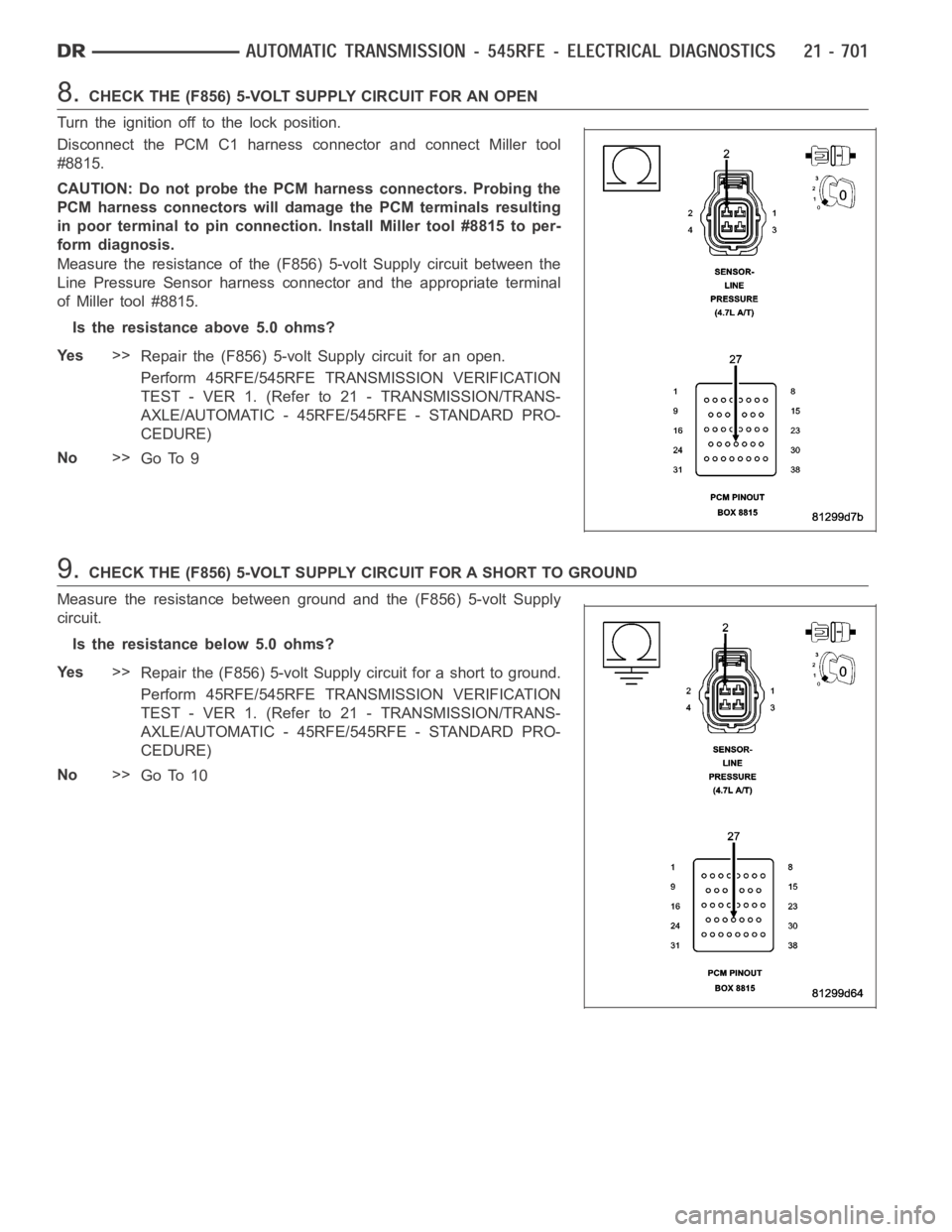 DODGE RAM SRT-10 2006 Service Repair Manual 8.CHECK THE (F856) 5-VOLT SUPPLY CIRCUIT FOR AN OPEN
Turn the ignition off to the lock position.
Disconnect the PCM C1 harness connector and connect Miller tool
#8815.
CAUTION: Do not probe the PCM ha DODGE RAM SRT-10 2006 Service Repair Manual 8.CHECK THE (F856) 5-VOLT SUPPLY CIRCUIT FOR AN OPEN
Turn the ignition off to the lock position.
Disconnect the PCM C1 harness connector and connect Miller tool
#8815.
CAUTION: Do not probe the PCM ha