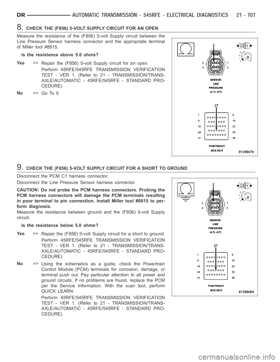 DODGE RAM SRT-10 2006 Service Repair Manual 8.CHECK THE (F856) 5-VOLT SUPPLY CIRCUIT FOR AN OPEN
Measure the resistance of the (F856) 5-volt Supply circuit between the
Line Pressure Sensor harness connector and the appropriate terminal
of Mille DODGE RAM SRT-10 2006 Service Repair Manual 8.CHECK THE (F856) 5-VOLT SUPPLY CIRCUIT FOR AN OPEN
Measure the resistance of the (F856) 5-volt Supply circuit between the
Line Pressure Sensor harness connector and the appropriate terminal
of Mille