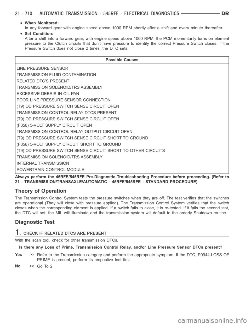 DODGE RAM SRT-10 2006 Service Repair Manual When Monitored:
In any forward gear with engine speed above 1000 RPM shortly after a shift and every minute thereafter.
Set Condition:
After a shift into a forward gear, with engine speed above 1000 R DODGE RAM SRT-10 2006 Service Repair Manual When Monitored:
In any forward gear with engine speed above 1000 RPM shortly after a shift and every minute thereafter.
Set Condition:
After a shift into a forward gear, with engine speed above 1000 R