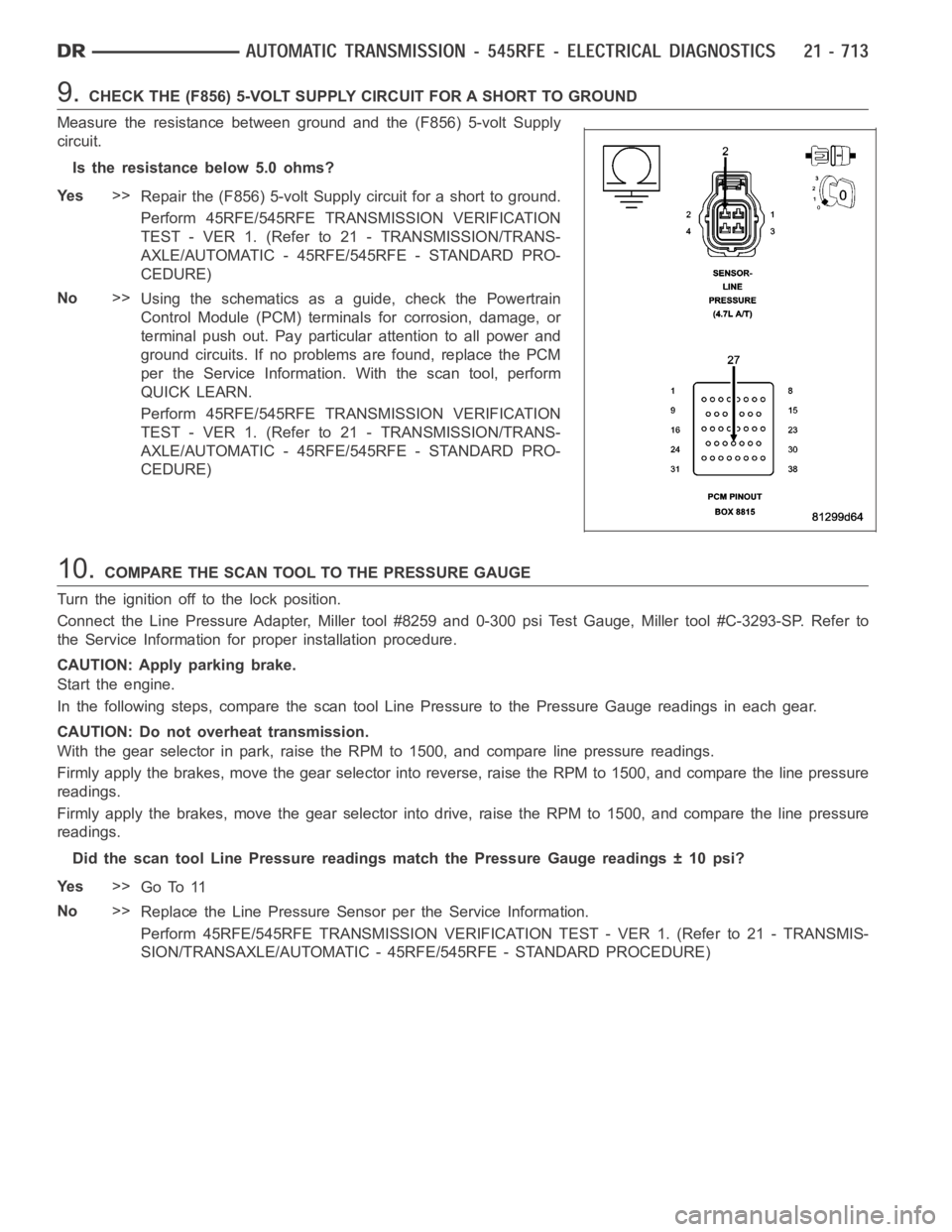 DODGE RAM SRT-10 2006 Service Repair Manual 9.CHECK THE (F856) 5-VOLT SUPPLY CIRCUIT FOR A SHORT TO GROUND
Measure the resistance between ground and the (F856) 5-volt Supply
circuit.
Is the resistance below 5.0 ohms?
Ye s>>
Repair the (F856) 5- DODGE RAM SRT-10 2006 Service Repair Manual 9.CHECK THE (F856) 5-VOLT SUPPLY CIRCUIT FOR A SHORT TO GROUND
Measure the resistance between ground and the (F856) 5-volt Supply
circuit.
Is the resistance below 5.0 ohms?
Ye s>>
Repair the (F856) 5-