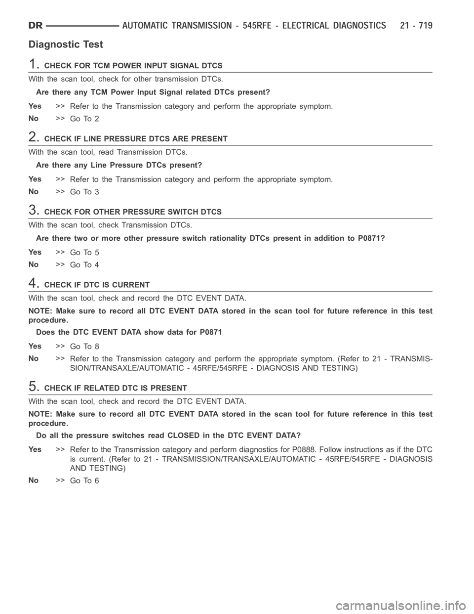 DODGE RAM SRT-10 2006 Service Repair Manual Diagnostic Test
1.CHECK FOR TCM POWER INPUT SIGNAL DTCS
With the scan tool, check for other transmission DTCs.
Are there any TCM Power Input Signal related DTCs present?
Ye s>>
Refer to the Transmissi DODGE RAM SRT-10 2006 Service Repair Manual Diagnostic Test
1.CHECK FOR TCM POWER INPUT SIGNAL DTCS
With the scan tool, check for other transmission DTCs.
Are there any TCM Power Input Signal related DTCs present?
Ye s>>
Refer to the Transmissi