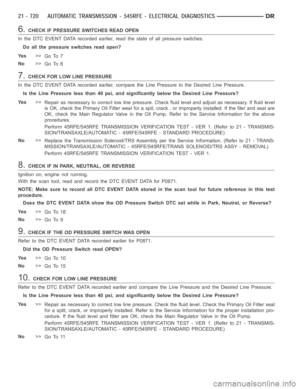 DODGE RAM SRT-10 2006 Service Repair Manual 6.CHECK IF PRESSURE SWITCHES READ OPEN
In the DTC EVENT DATA recorded earlier,read the state of all pressure switches.
Do all the pressure switches read open?
Ye s>>
Go To 7
No>>
Go To 8
7.CHECK FOR L DODGE RAM SRT-10 2006 Service Repair Manual 6.CHECK IF PRESSURE SWITCHES READ OPEN
In the DTC EVENT DATA recorded earlier,read the state of all pressure switches.
Do all the pressure switches read open?
Ye s>>
Go To 7
No>>
Go To 8
7.CHECK FOR L