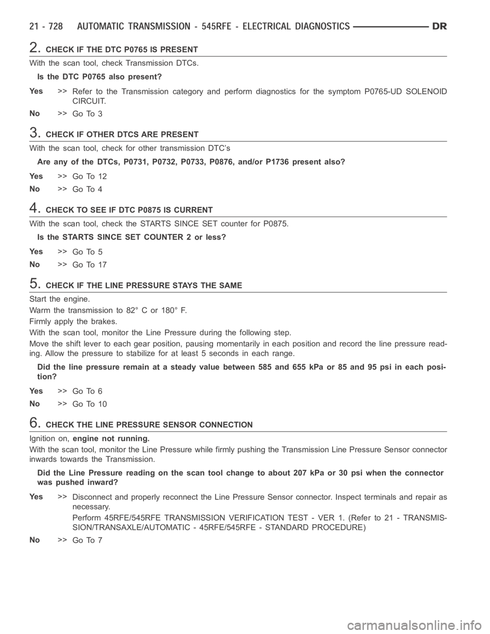 DODGE RAM SRT-10 2006 Service Repair Manual 2.CHECK IF THE DTC P0765 IS PRESENT
With the scan tool, check Transmission DTCs.
Is the DTC P0765 also present?
Ye s>>
Refer to the Transmission category and perform diagnostics for the symptom P0765- DODGE RAM SRT-10 2006 Service Repair Manual 2.CHECK IF THE DTC P0765 IS PRESENT
With the scan tool, check Transmission DTCs.
Is the DTC P0765 also present?
Ye s>>
Refer to the Transmission category and perform diagnostics for the symptom P0765-