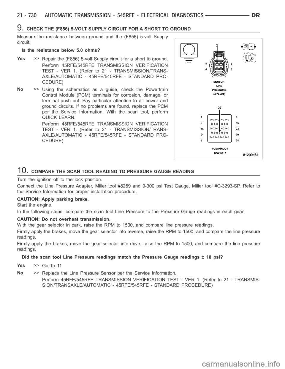 DODGE RAM SRT-10 2006 Service Repair Manual 9.CHECK THE (F856) 5-VOLT SUPPLY CIRCUIT FOR A SHORT TO GROUND
Measure the resistance between ground and the (F856) 5-volt Supply
circuit.
Is the resistance below 5.0 ohms?
Ye s>>
Repair the (F856) 5- DODGE RAM SRT-10 2006 Service Repair Manual 9.CHECK THE (F856) 5-VOLT SUPPLY CIRCUIT FOR A SHORT TO GROUND
Measure the resistance between ground and the (F856) 5-volt Supply
circuit.
Is the resistance below 5.0 ohms?
Ye s>>
Repair the (F856) 5-