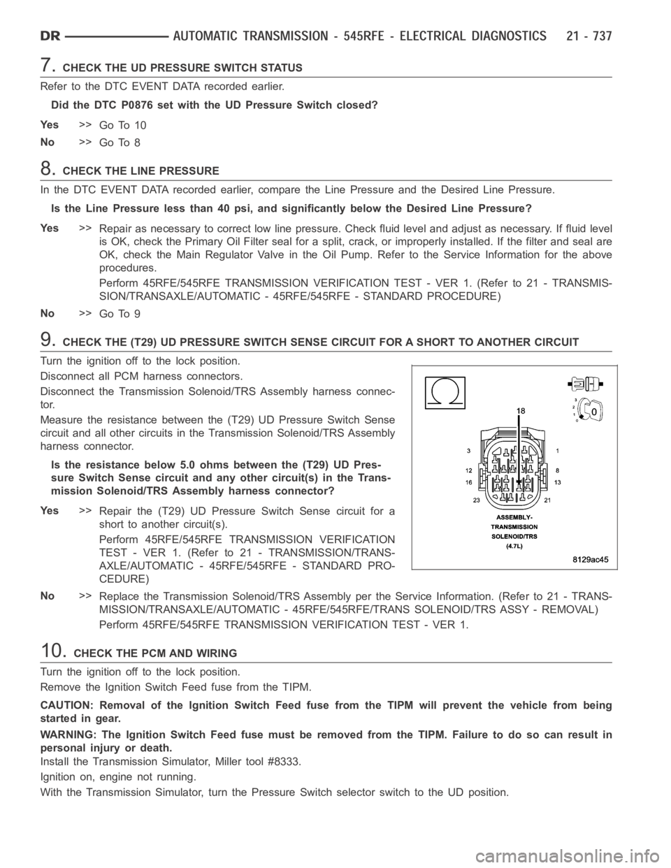 DODGE RAM SRT-10 2006 Service Repair Manual 7.CHECK THE UD PRESSURE SWITCH STATUS
Refer to the DTC EVENT DATA recorded earlier.
Did the DTC P0876 set with the UD Pressure Switch closed?
Ye s>>
Go To 10
No>>
Go To 8
8.CHECK THE LINE PRESSURE
In DODGE RAM SRT-10 2006 Service Repair Manual 7.CHECK THE UD PRESSURE SWITCH STATUS
Refer to the DTC EVENT DATA recorded earlier.
Did the DTC P0876 set with the UD Pressure Switch closed?
Ye s>>
Go To 10
No>>
Go To 8
8.CHECK THE LINE PRESSURE
In