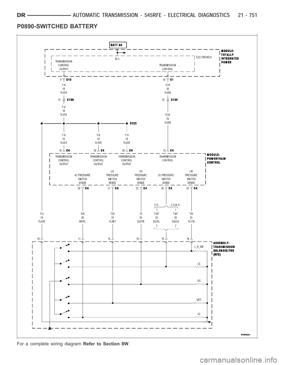 DODGE RAM SRT-10 2006 Service Repair Manual P0890-SWITCHED BATTERY
For a complete wiring diagramRefer to Section 8W. DODGE RAM SRT-10 2006 Service Repair Manual P0890-SWITCHED BATTERY
For a complete wiring diagramRefer to Section 8W.